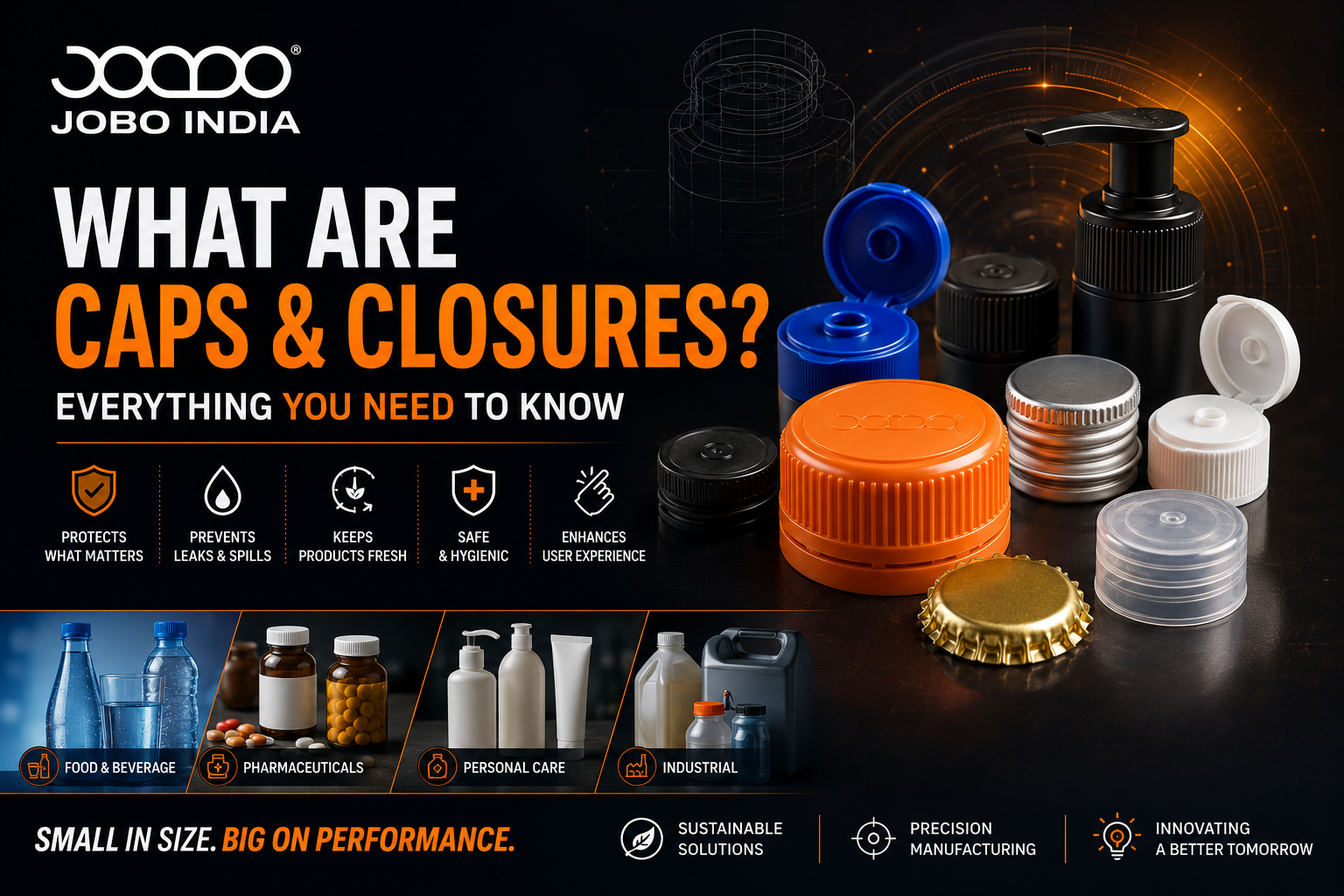 What Are Caps and Closures Everything You Need to Know